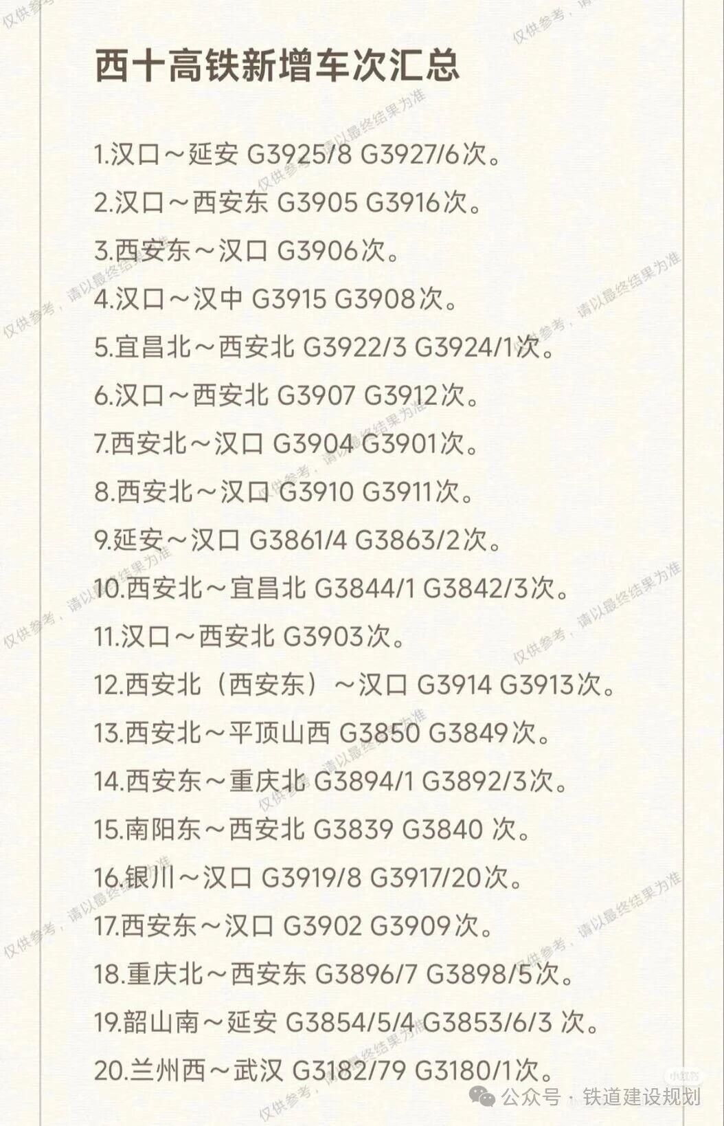 西十高铁开通，长沙成了最大受益者！随着西安到十堰高铁的开通，长沙去往大西北不需