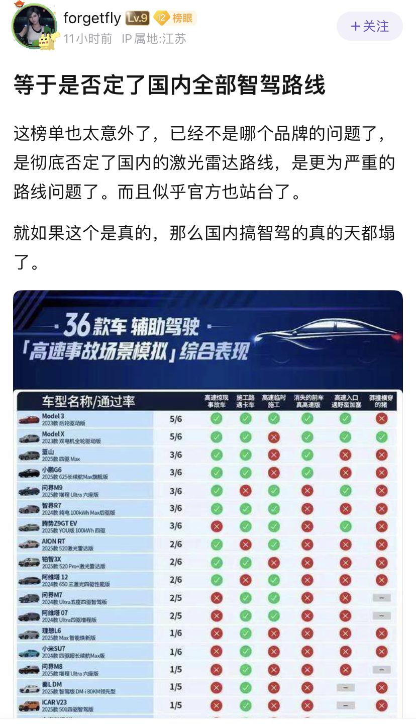 在网友眼里，国内智驾的天都塌了。