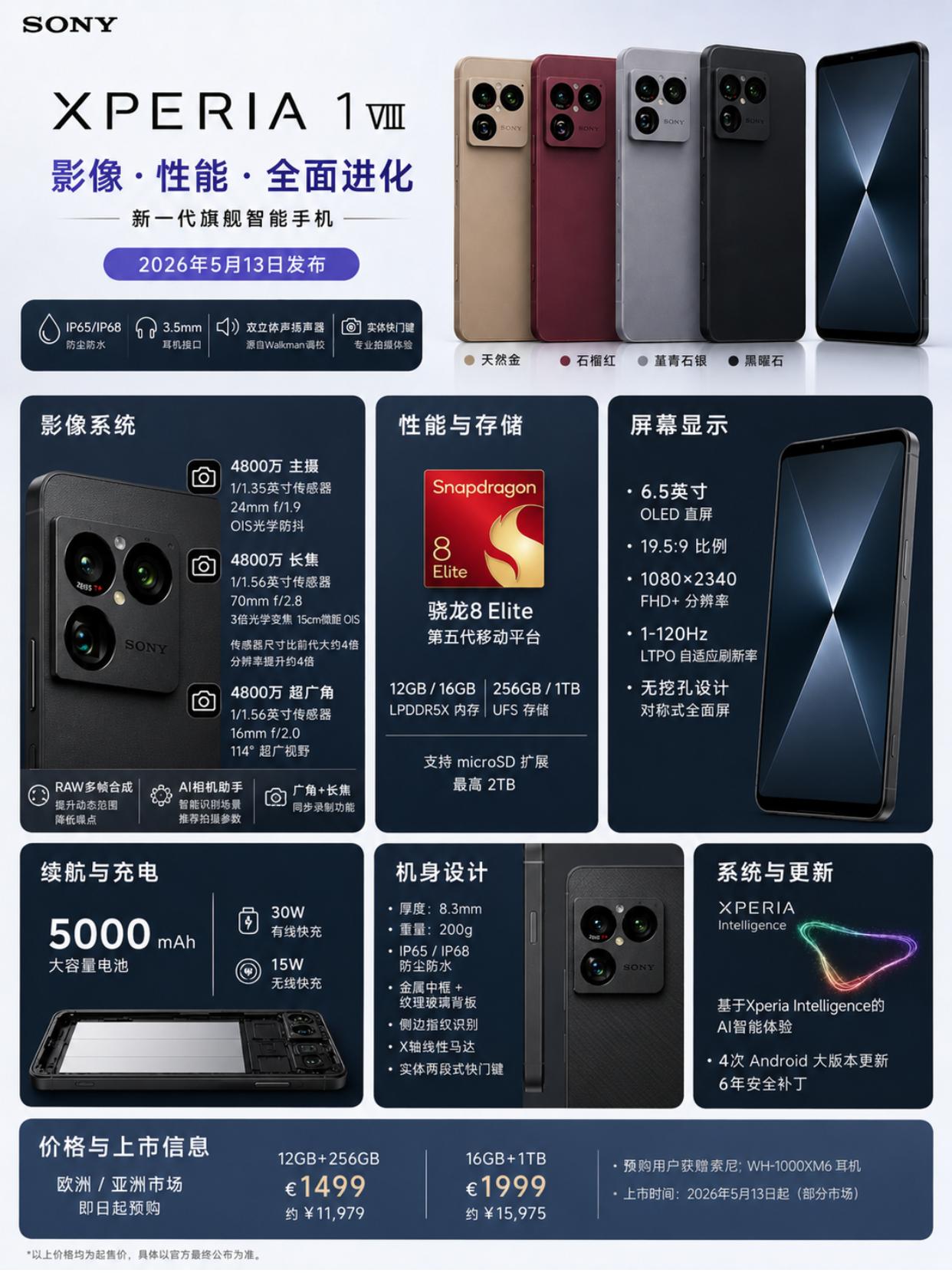 索尼Xperia1VIII发布！12099港币起售不愧是独一档的索大法，