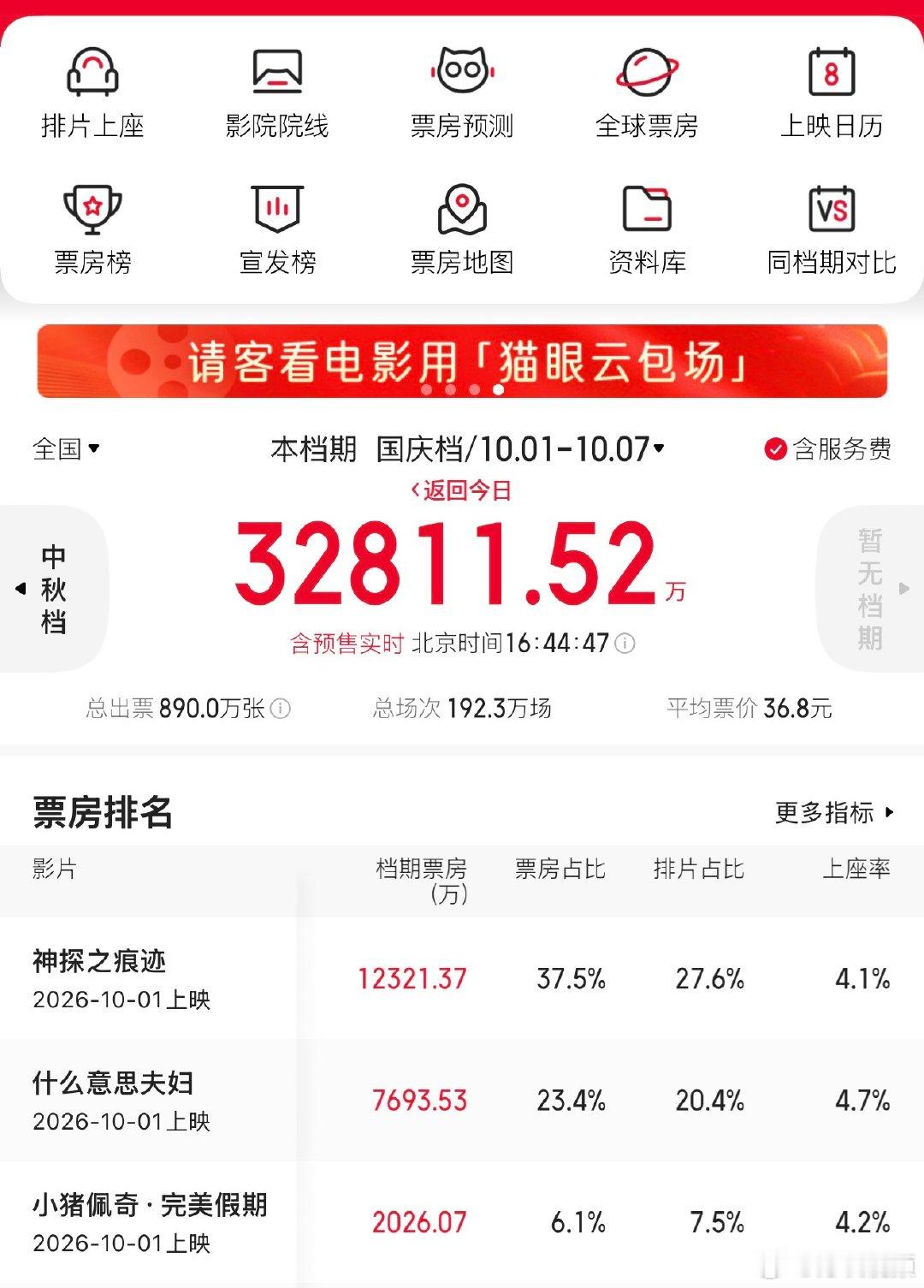 【#国庆档电影观众反馈#】#国庆假期你去看哪部电影了#2026年国庆档已鸣锣开战，《神探之痕迹》《什