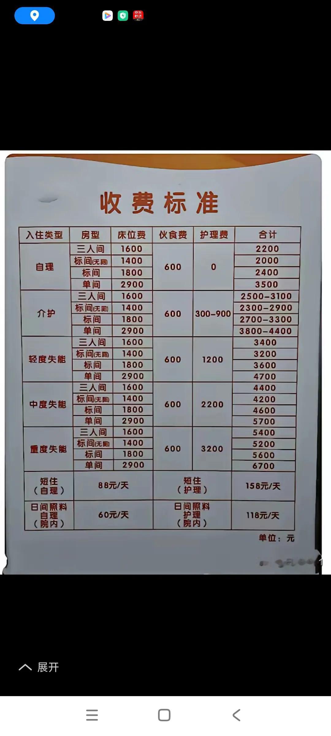 千万别说，老了不靠子女，大不了去养老院，，，[捂脸哭][捂脸哭][捂脸哭]首先当你生