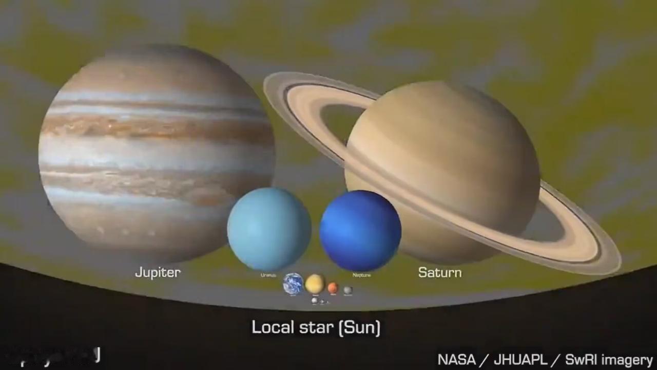 【太阳系最大行星“缩水”了！原来比以前认知得要小，但更“胖”了】太阳系内，木星是