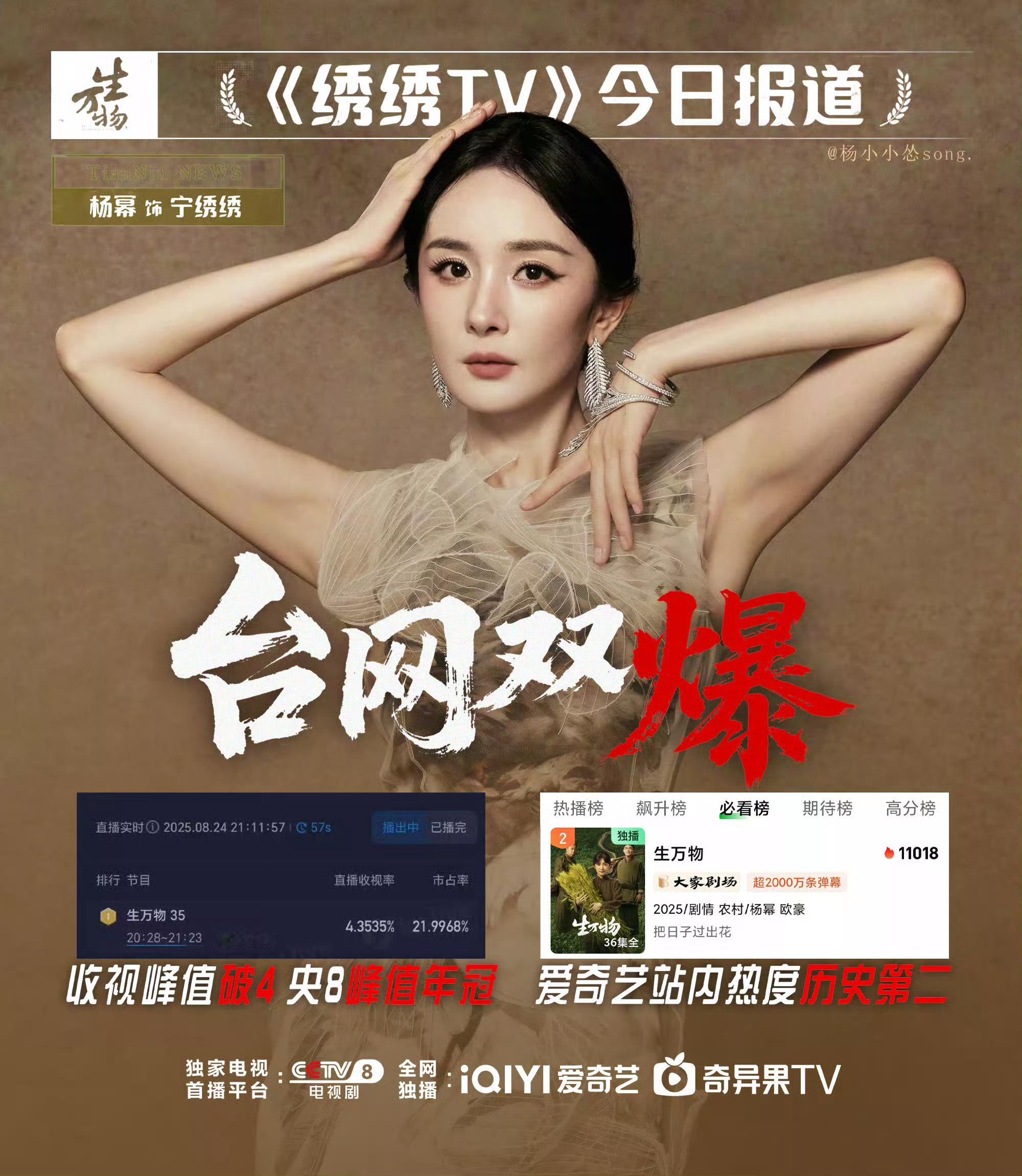 今年打了翻身仗的4位明星演员杨幂2025年人生角色大丰收：宁绣绣王许梅郑玉婷