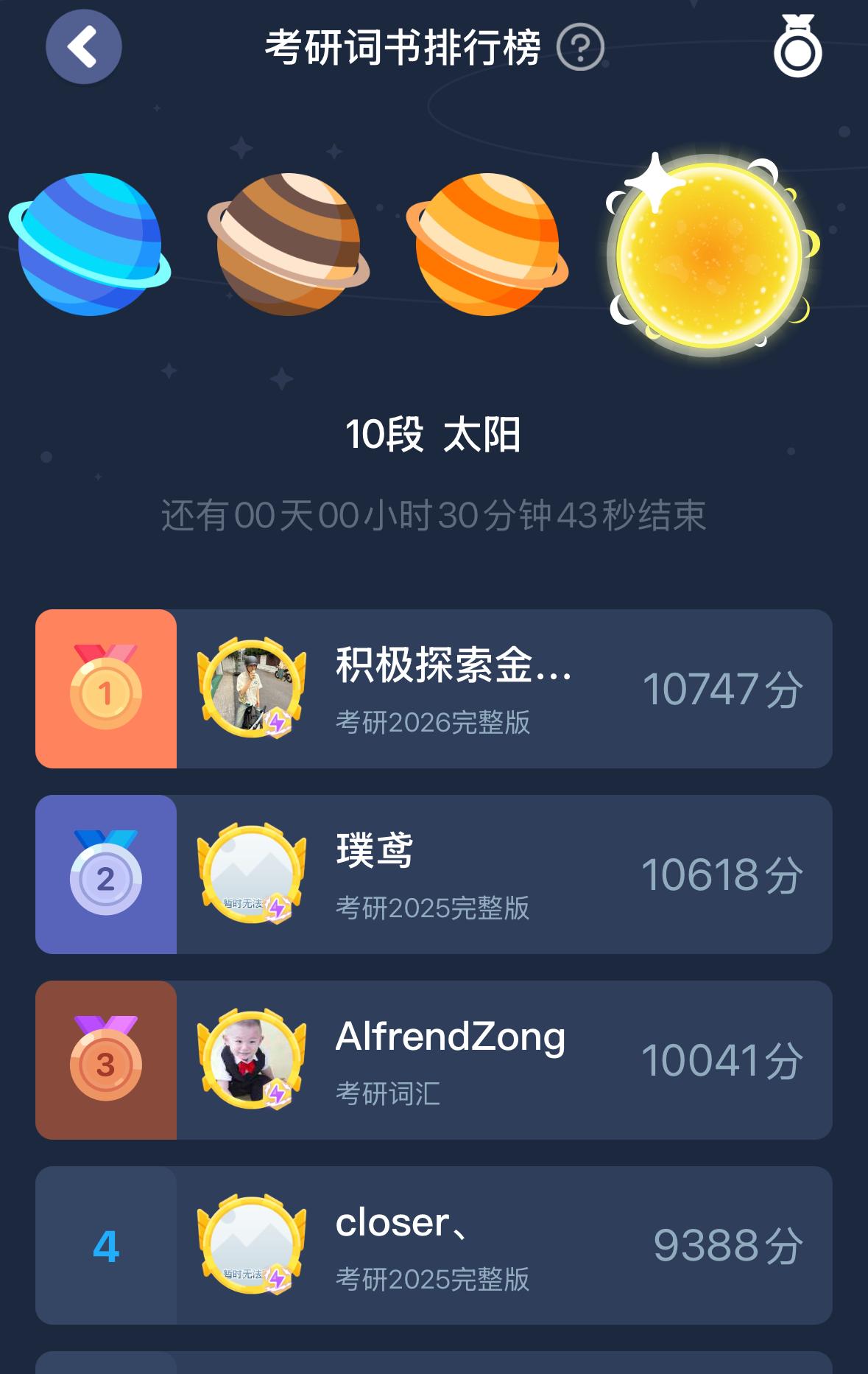 太出乎意料了！在学习高中英语、四级英语、考研英语的人中，居然学习考研英语的人