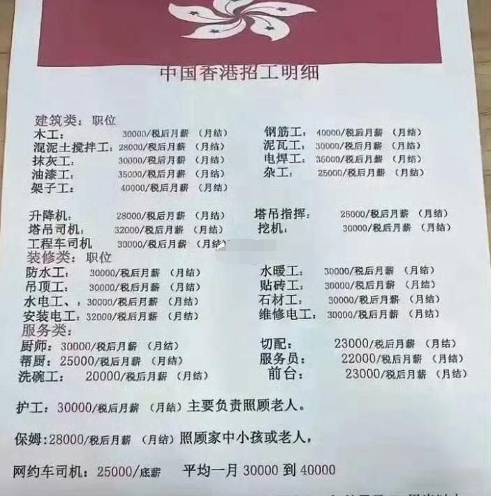 中国香港这薪资待遇，不要说在国内了，在国际上也是非常具有竞争力的。