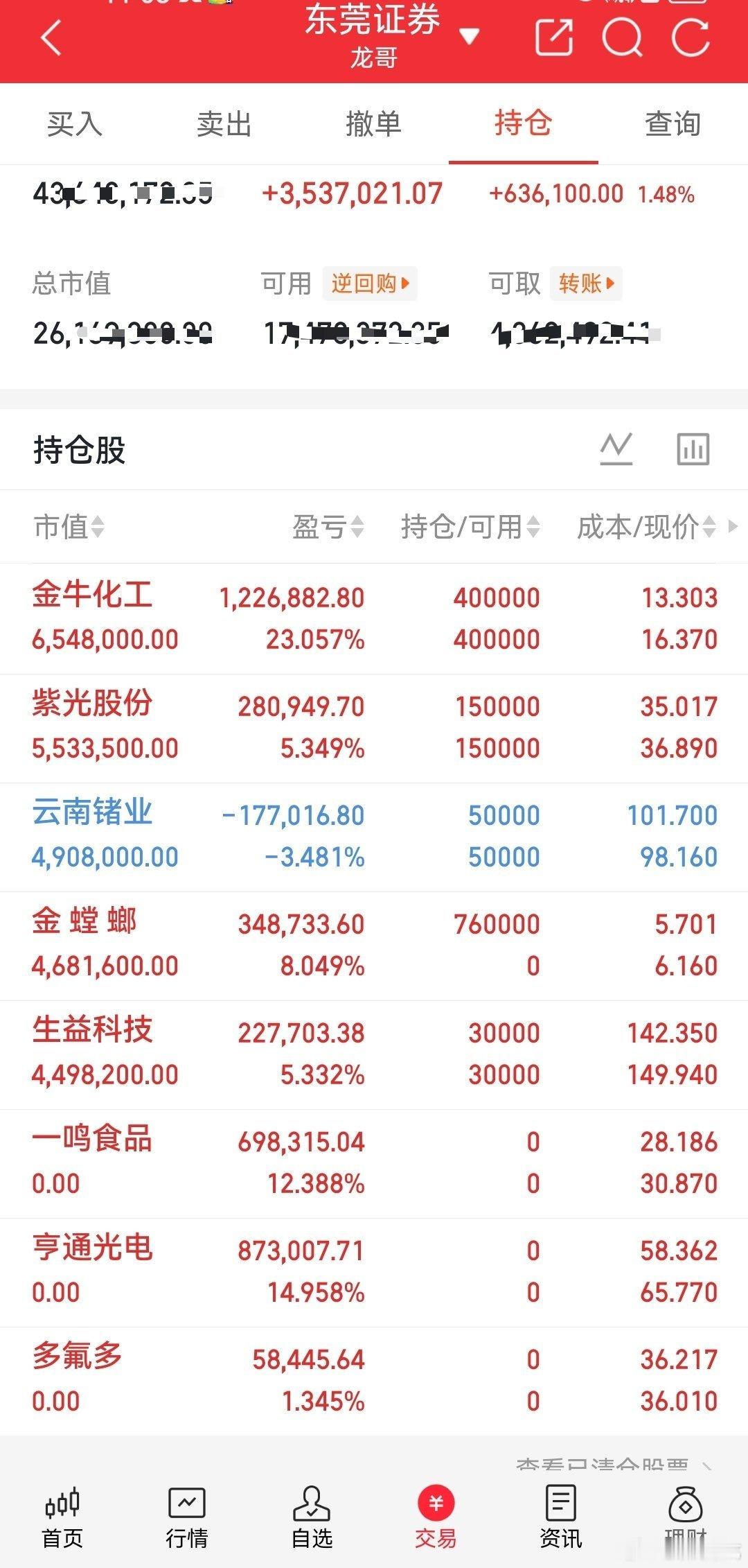 龙哥实盘记录很多东西发不了，看图看完，看完记得把关注点上。🙏🙏🙏✅已经兑