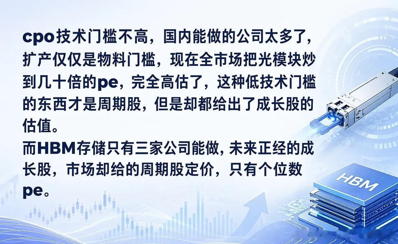 追不追光？CPO和HBM，谁才是真正的“星辰大海”？一边是近期成交火爆、市值逼近