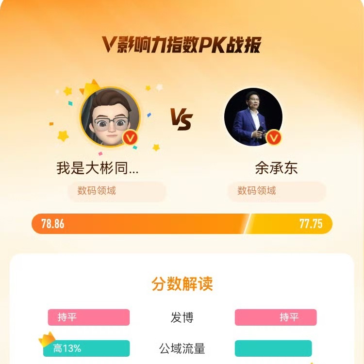 世上本没有技术，某家公司进入便有了技术。​​​