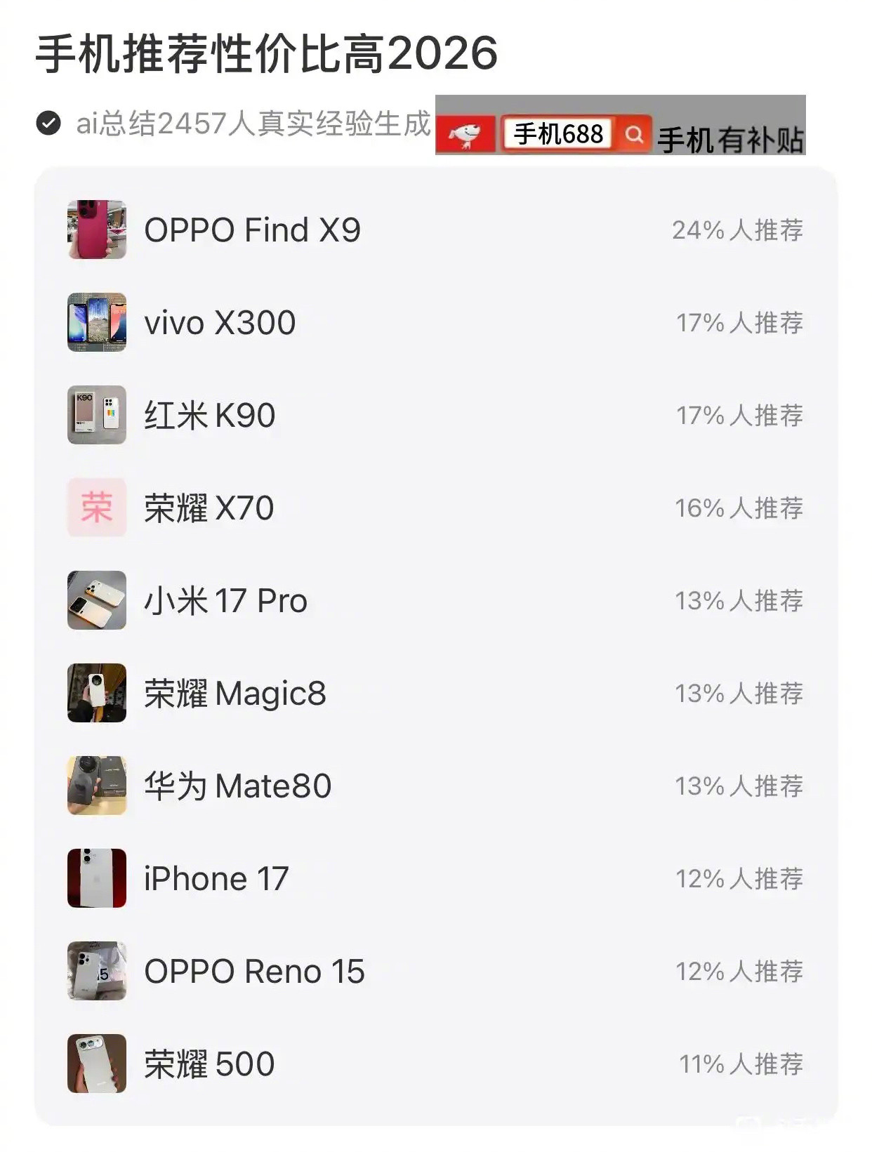 2026年手机推荐性价比高的，哪一款更合适？