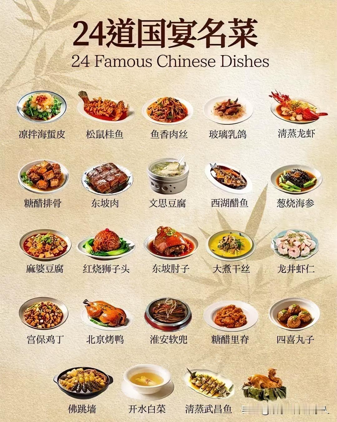 顶级菜谱，24道，