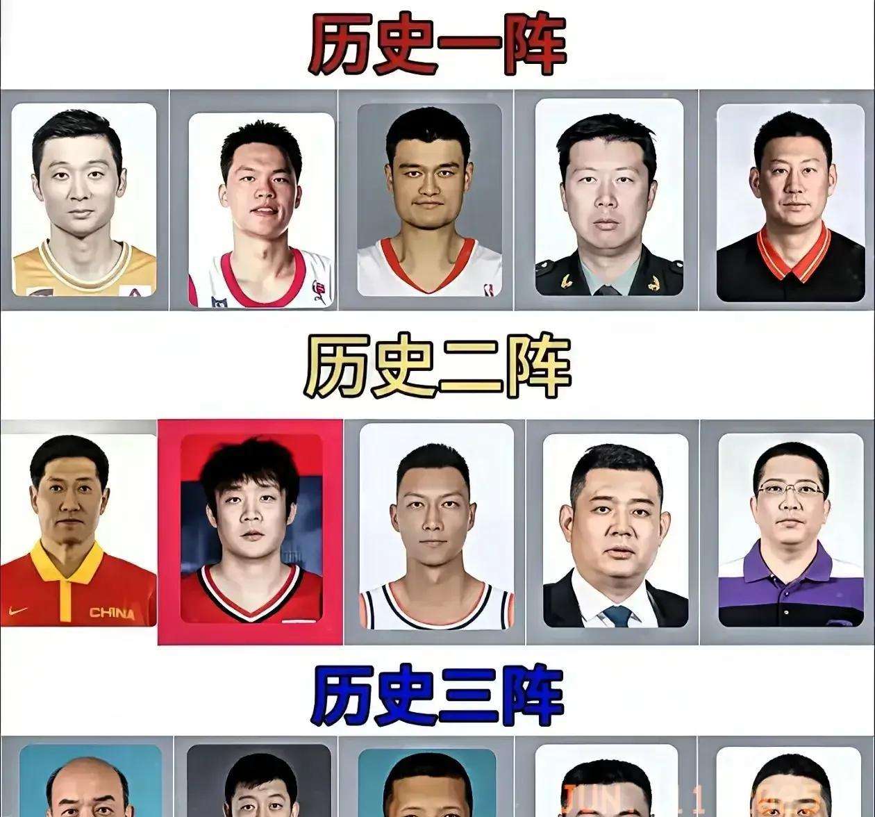中国篮球历史最好的十五人，你认可吗？第一阵容的五人都有过人绝技，强如易建连也只能