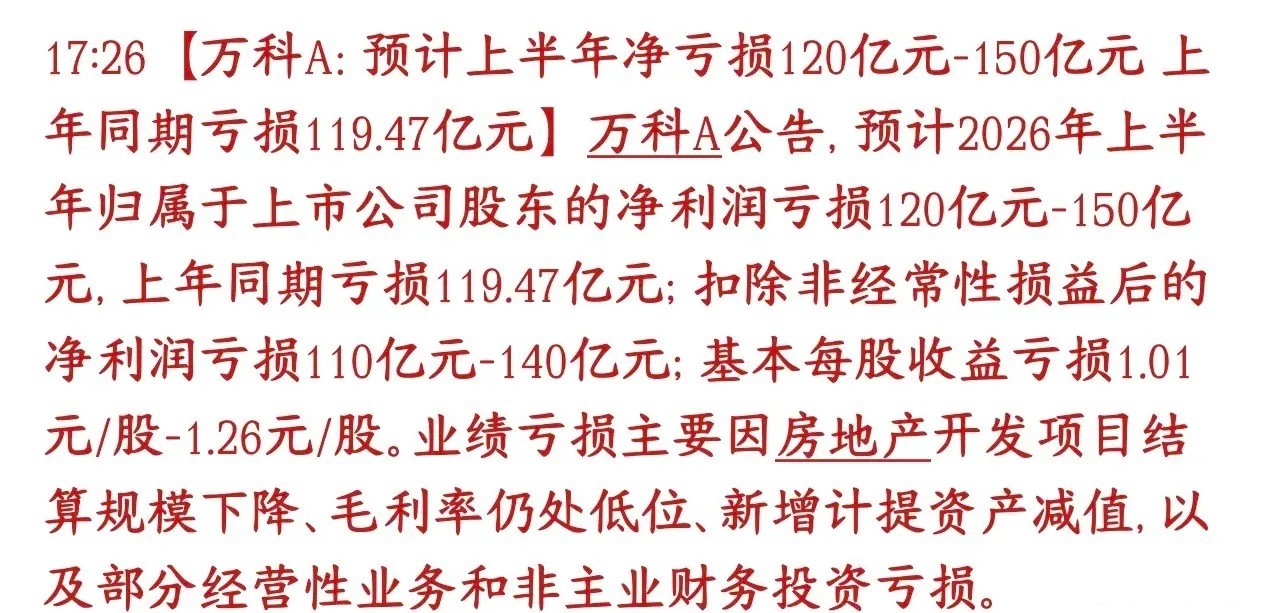 房地产板块还是困难，龙头业绩越亏损越多万科发布半年业绩预告，今年上半年依旧大亏，