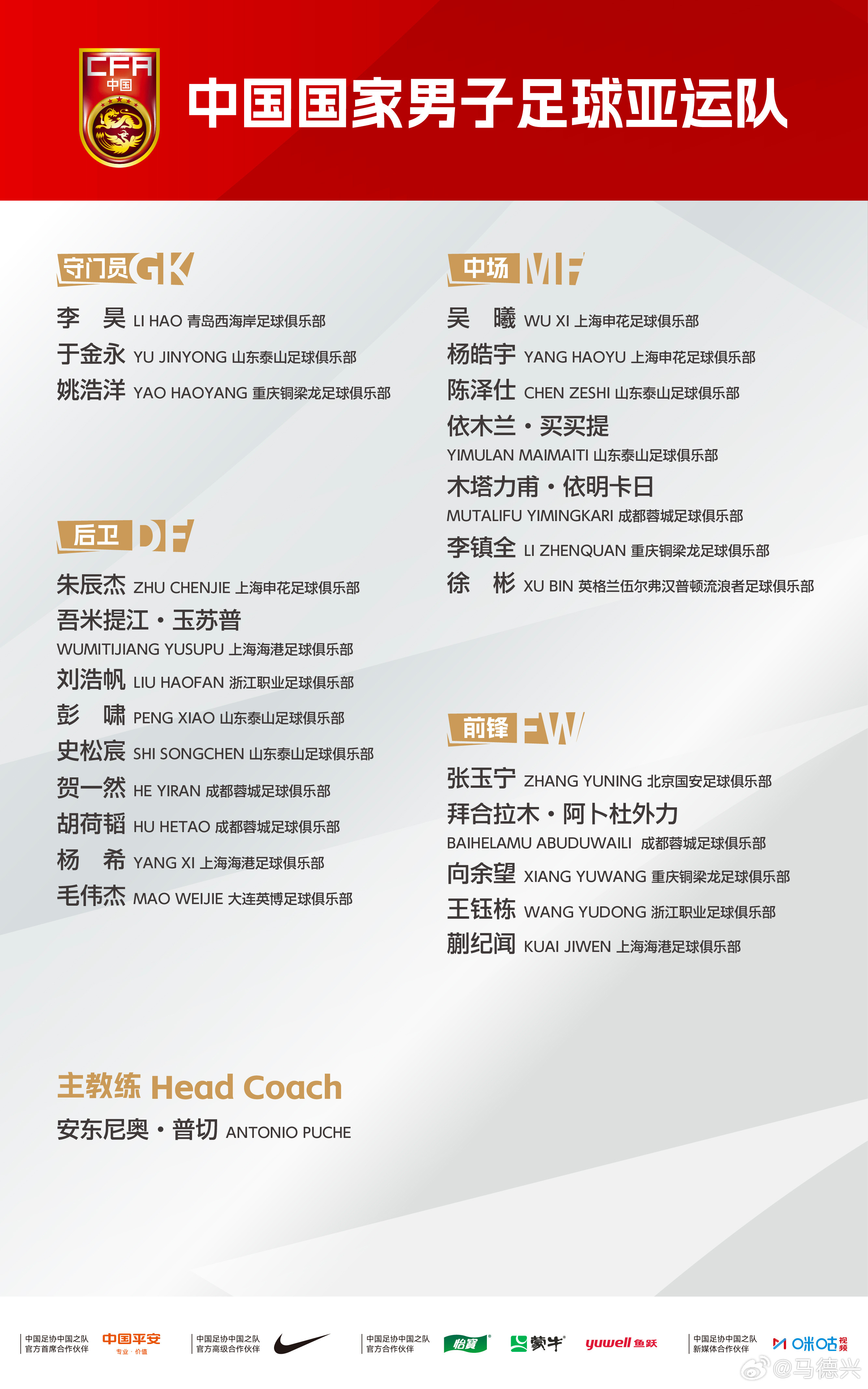 中国男足亚运队名单公布，效力于狼队的徐彬入选。对徐彬而言，某种程度上是一种“牺牲