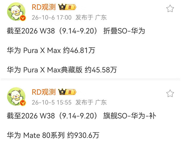 华为PuraXMax和Mate80持续热销！