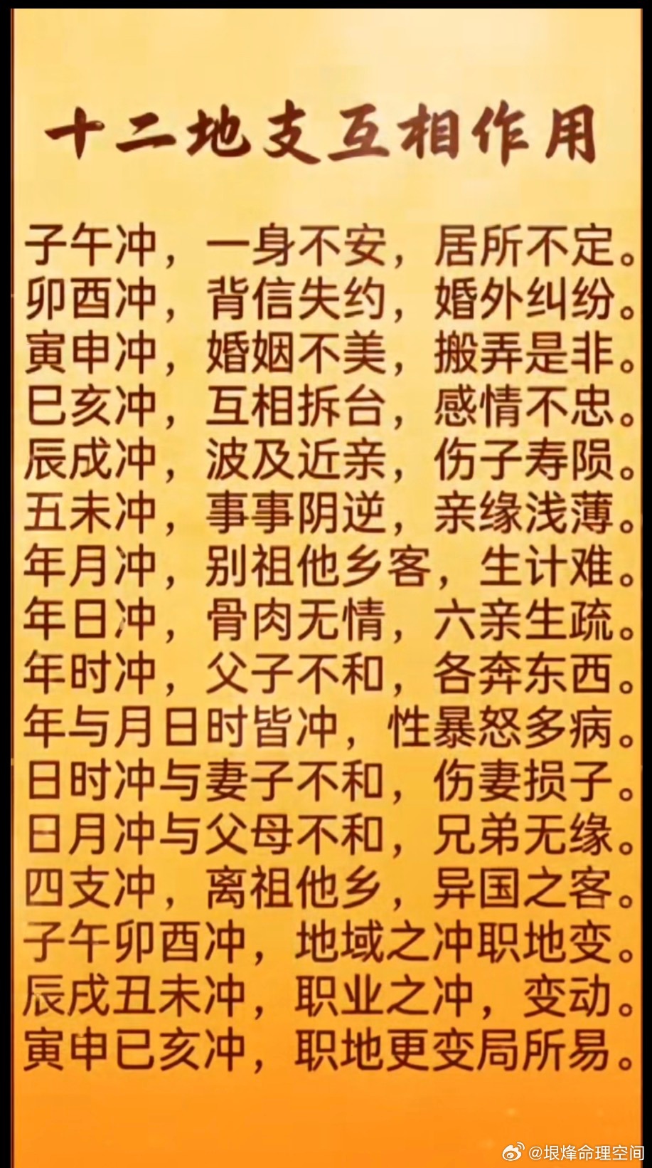 十二地支互相作用子午冲，一身不安，居所不定。卯酉冲，背信失约，婚外纠纷。寅申冲，