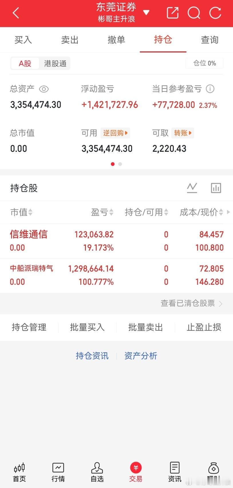 休息一会沉淀沉淀也许是我运气好