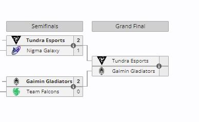 SlamII淘汰赛第四轮，两场对决分别是Nigma对Tundra，Falcon