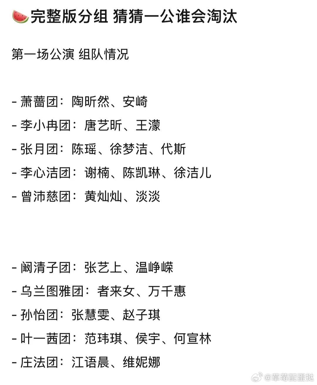 浪姐一公分组来了！张月陈瑶真的一组了张月这组真挺强的乘风破浪的姐姐‖乘风破浪的