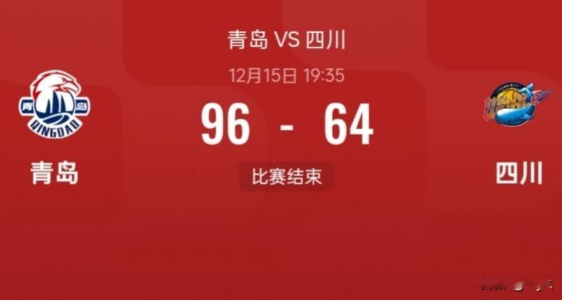 无外援的CBA太难了！四川两连败就是案例。没有外援的CBA赛场，国内球