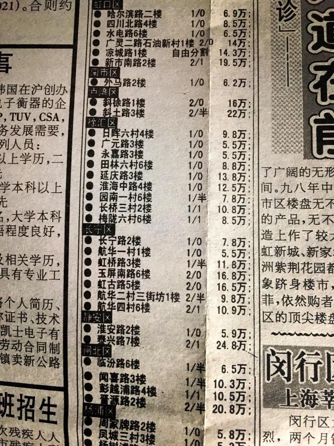 八十年代的一台黑白电视价格当一个普通工人两年工资，农民家的五头大肥猪。九十年代一