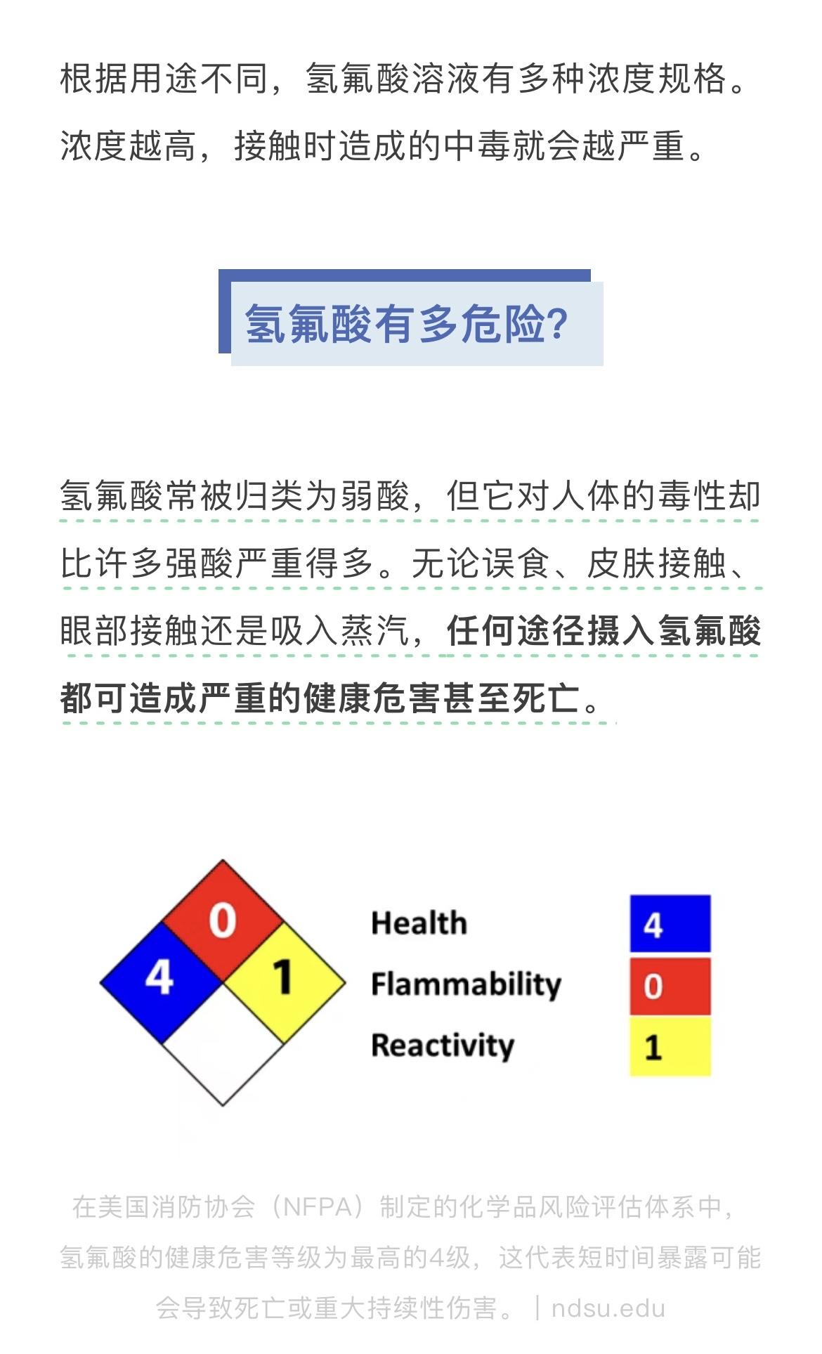 看到氢氟酸出现地周边无企业使用这个话题，心里真的特别不是滋味。一位杭州的涂女士，