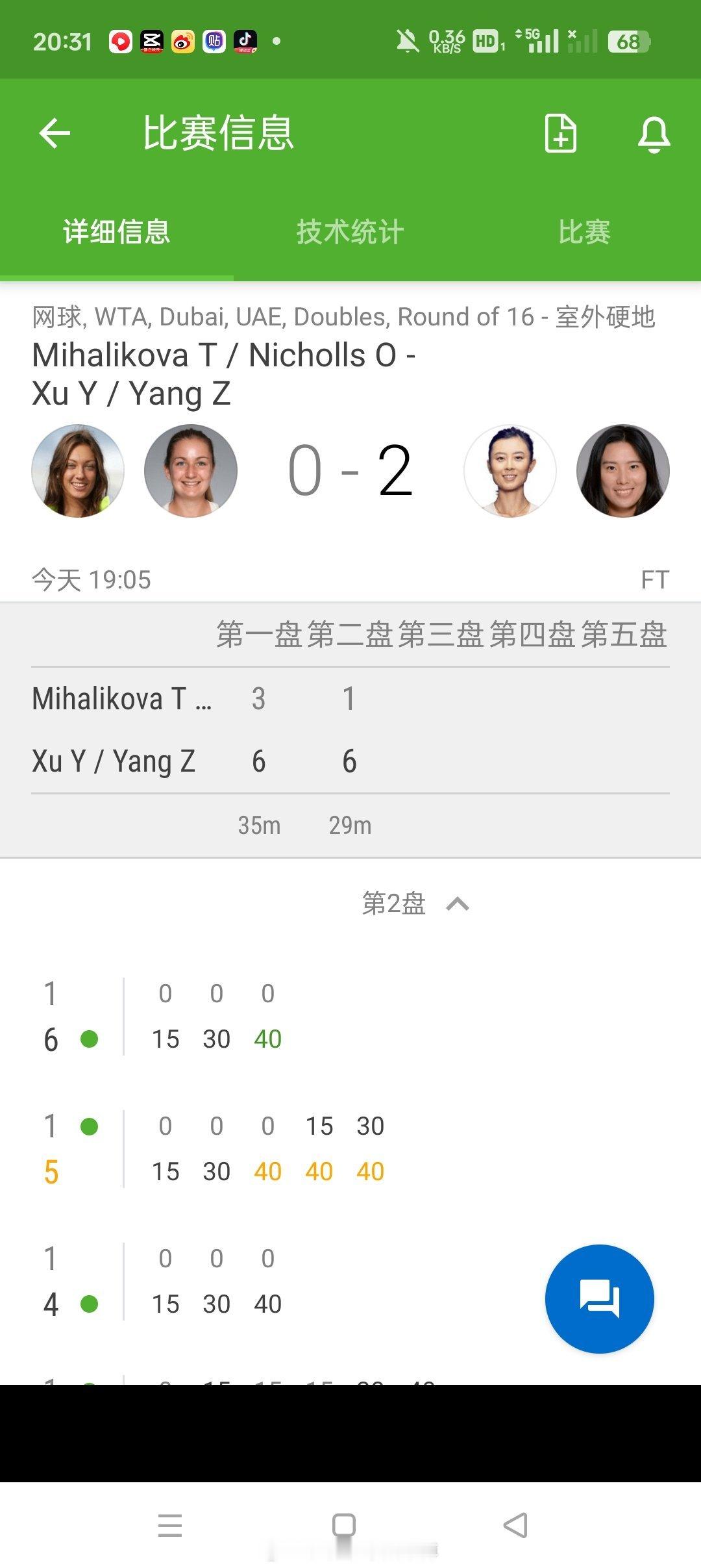 小花小草资讯【WTA1000迪拜】站女双第二轮🇨🇳徐一璠/🇨?