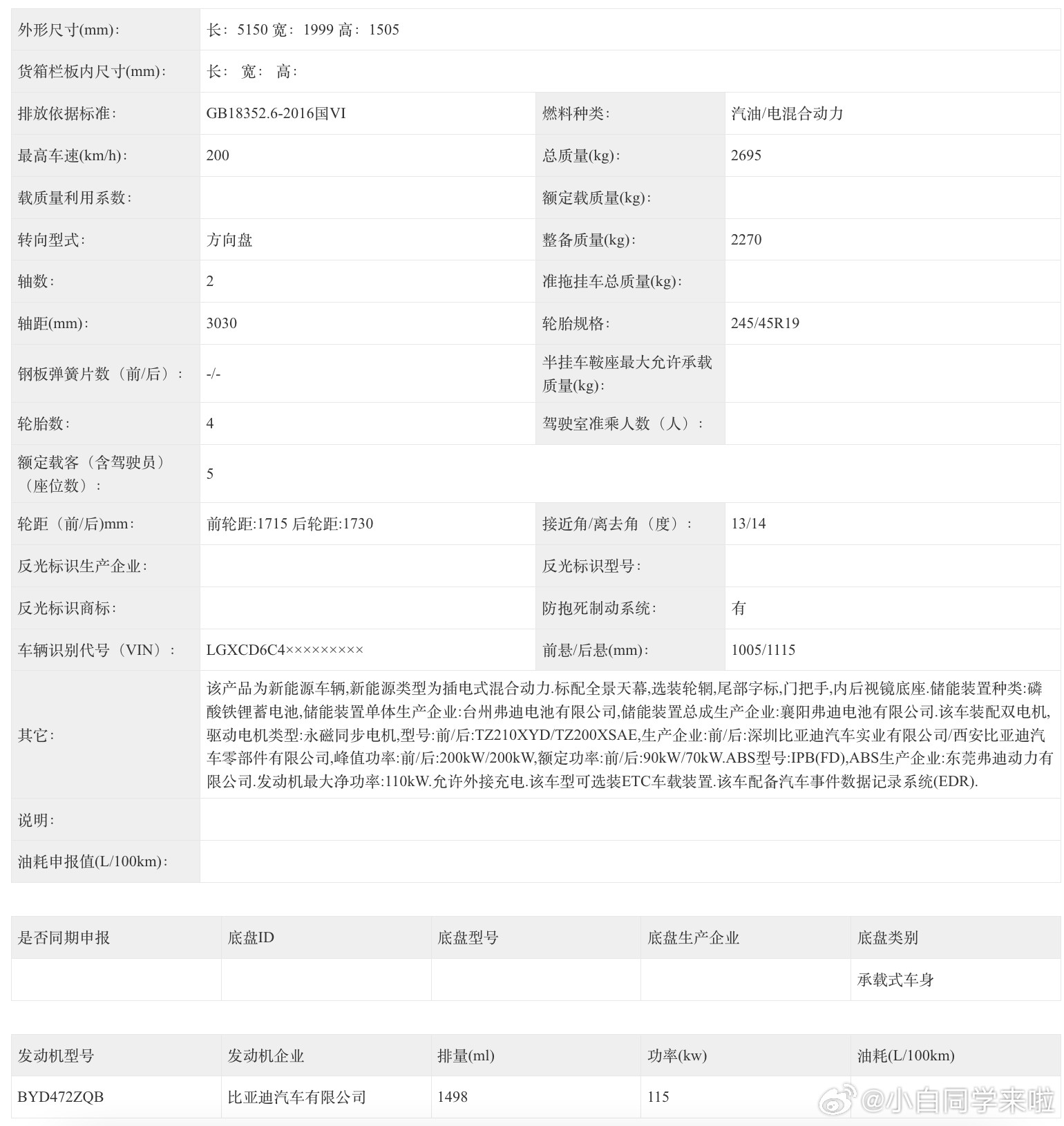 比亚迪海洋网的海豹08DM-p也来了，上次我实拍的就是DM-p版本。车