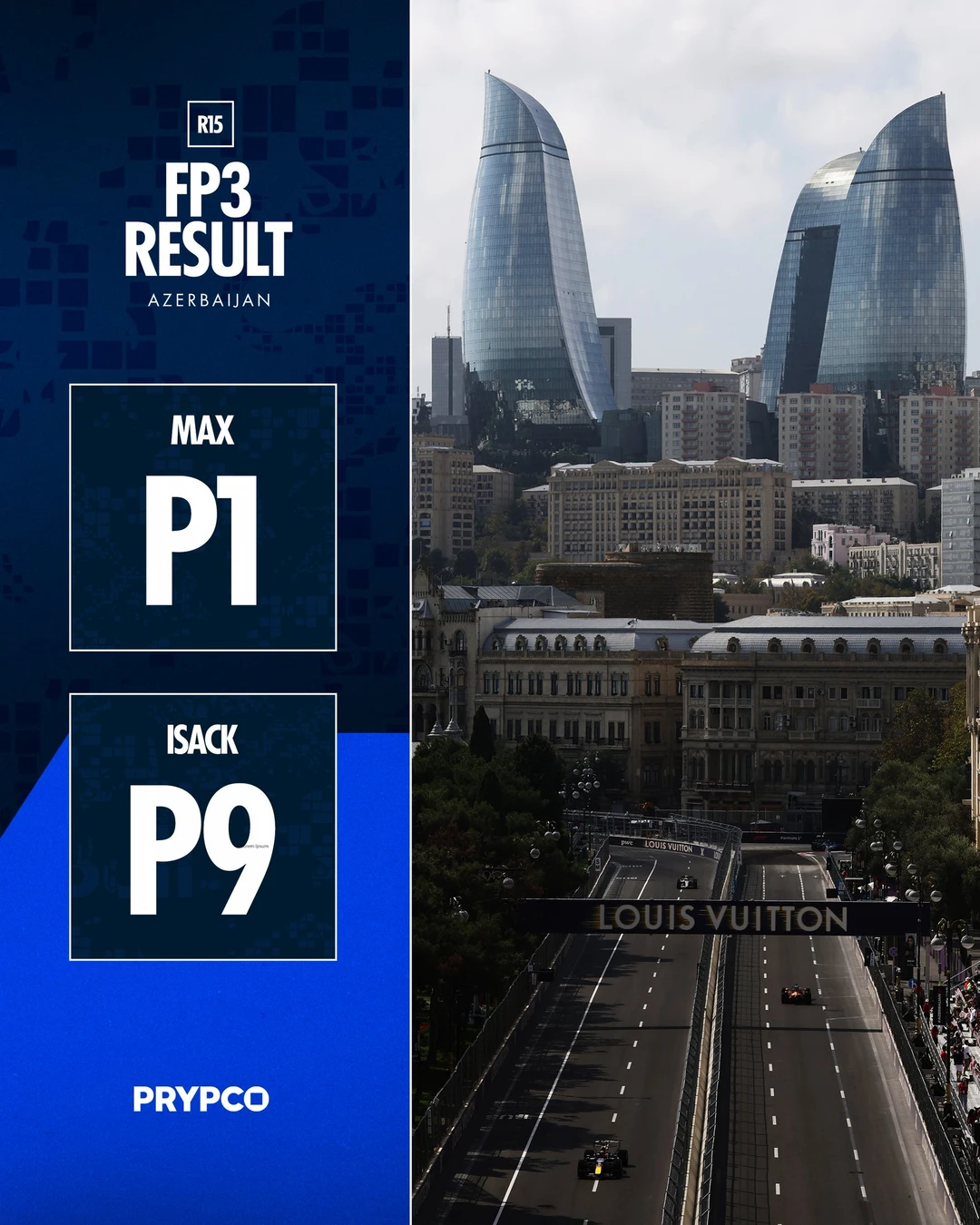 黄旗频发的2026赛季F1阿塞拜疆🇦🇿大奖赛FP3结束🔚红牛车队车手维