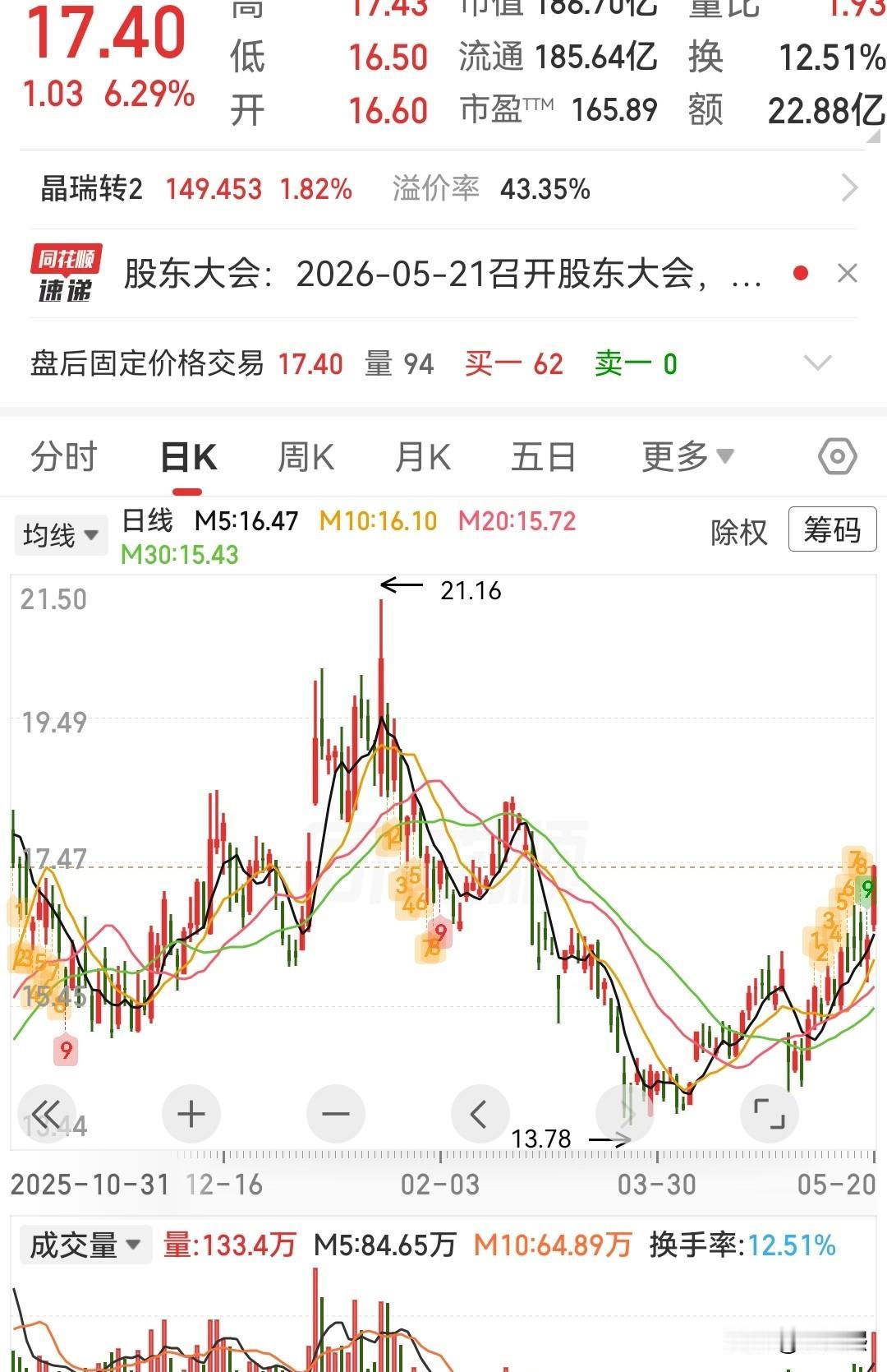 三只半导体材料细分领域潜力股值得重点关注1、晶瑞电材（300655）——光刻