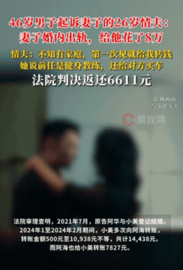 “白嫖成功了？”辽宁阜新，46岁男子发现自己的妻子，在婚内出轨了26岁的
