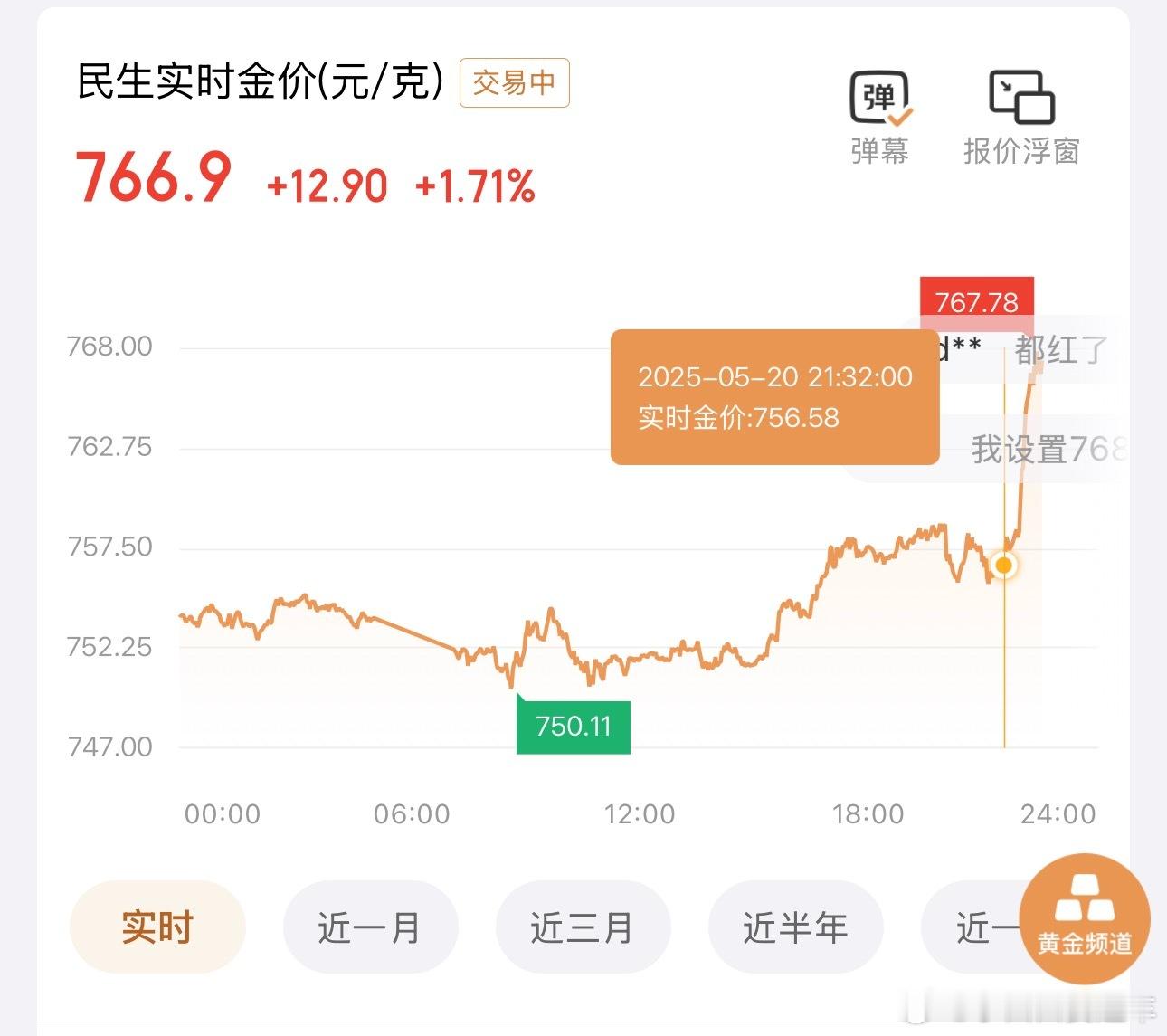 一小时金价猛涨10块/克？？？📈📈我以为我看花眼了[哭哭][哭哭][哭哭]扭亏为盈