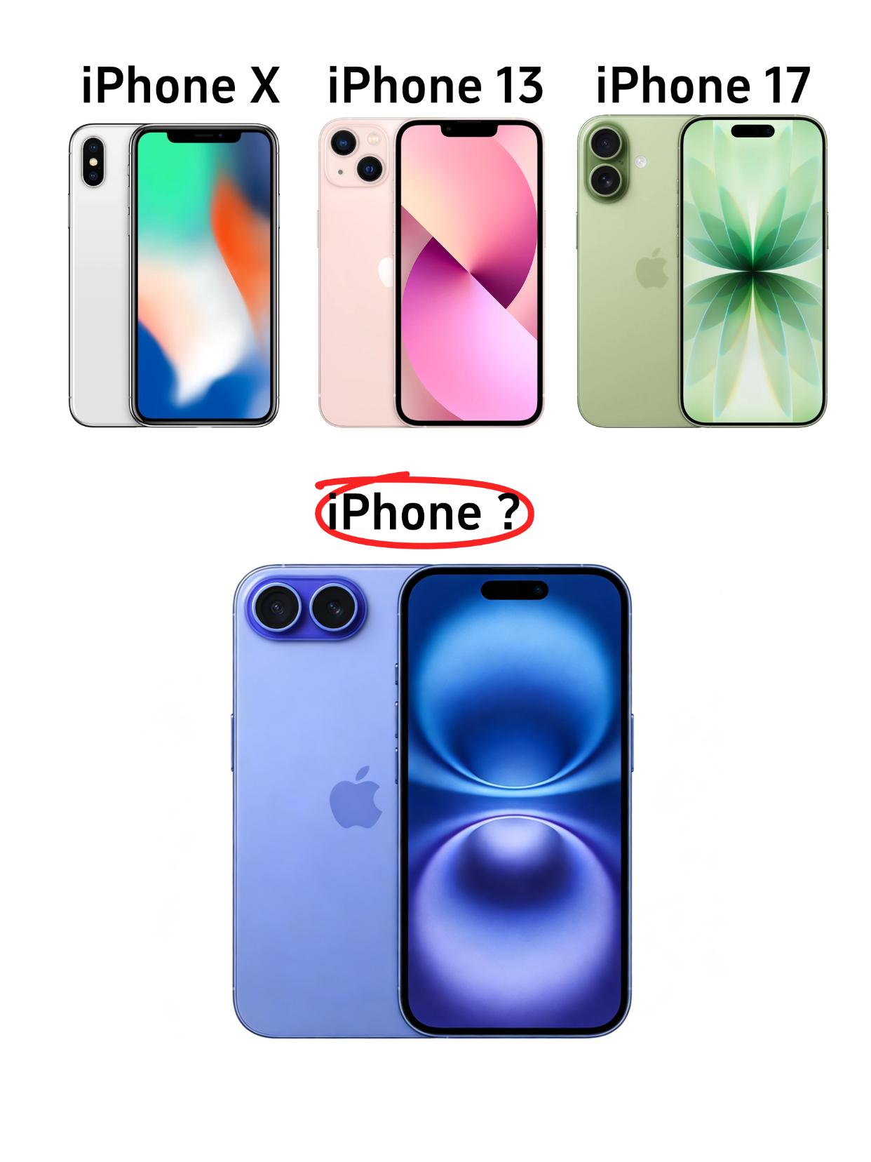 顿悟了，iPhone的外观设计就是个圈！！都是基础款的苹果手机，外观设计一直