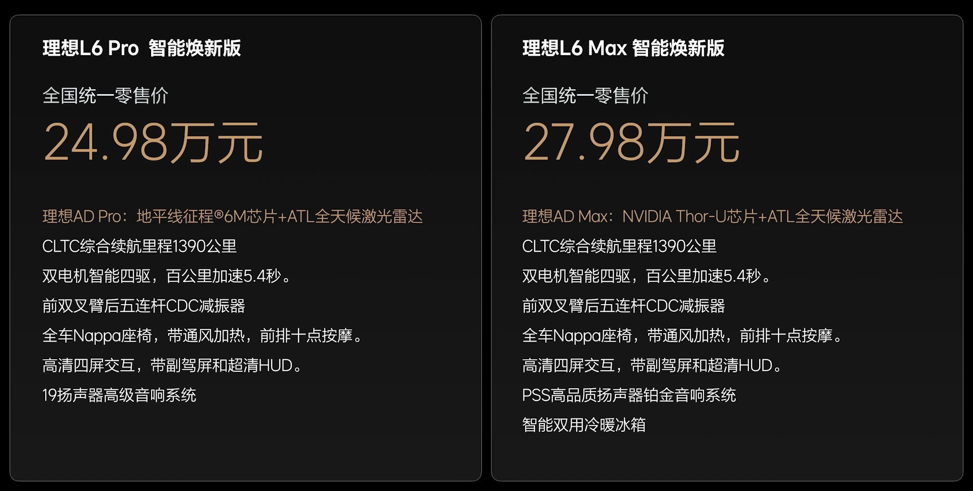 理想L系列智能焕新版上市，涉及L6、L7、L8、L9全部车型。接下来聊聊这几款