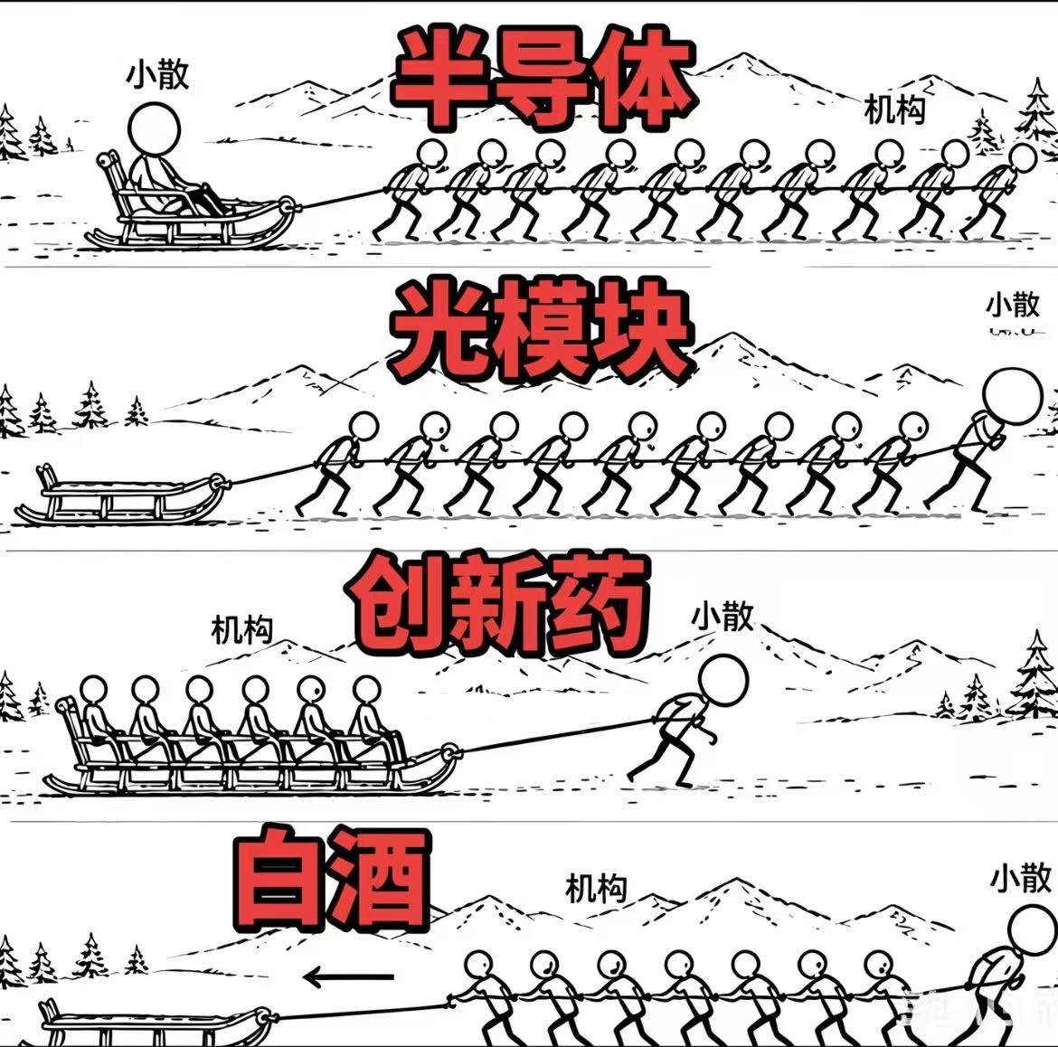 [捂脸哭]