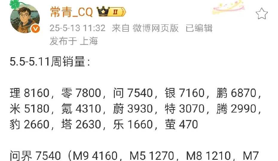 五一后第一周，理想继续第一，小理想第二，问界已经恢复了，小鹏感觉后劲