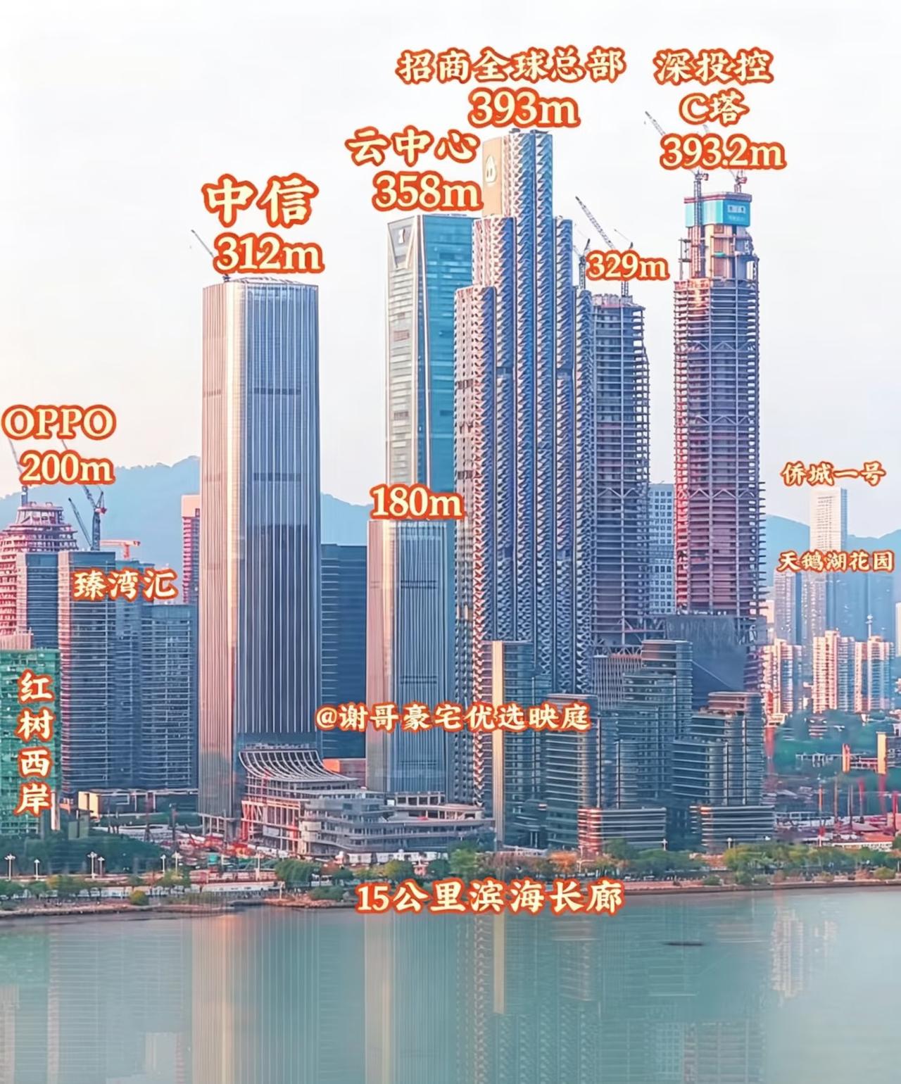 这个放在很多城市都很难建的起来，在深圳没那么难，主要是限高了，不然深圳的高楼不止