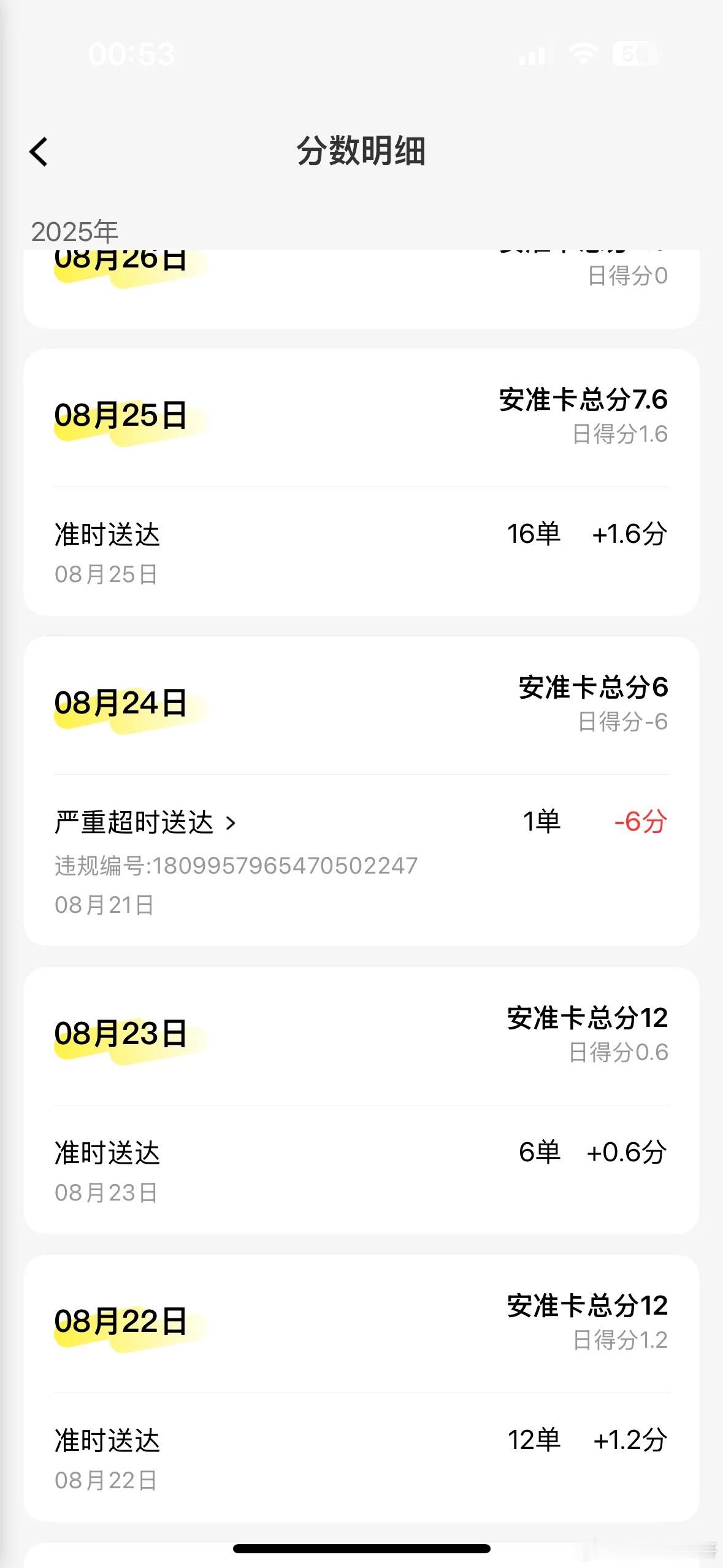 美团将全面取消骑手超时罚款明明是换了一套更严苛的系统你送一单超时5分钟内扣3分