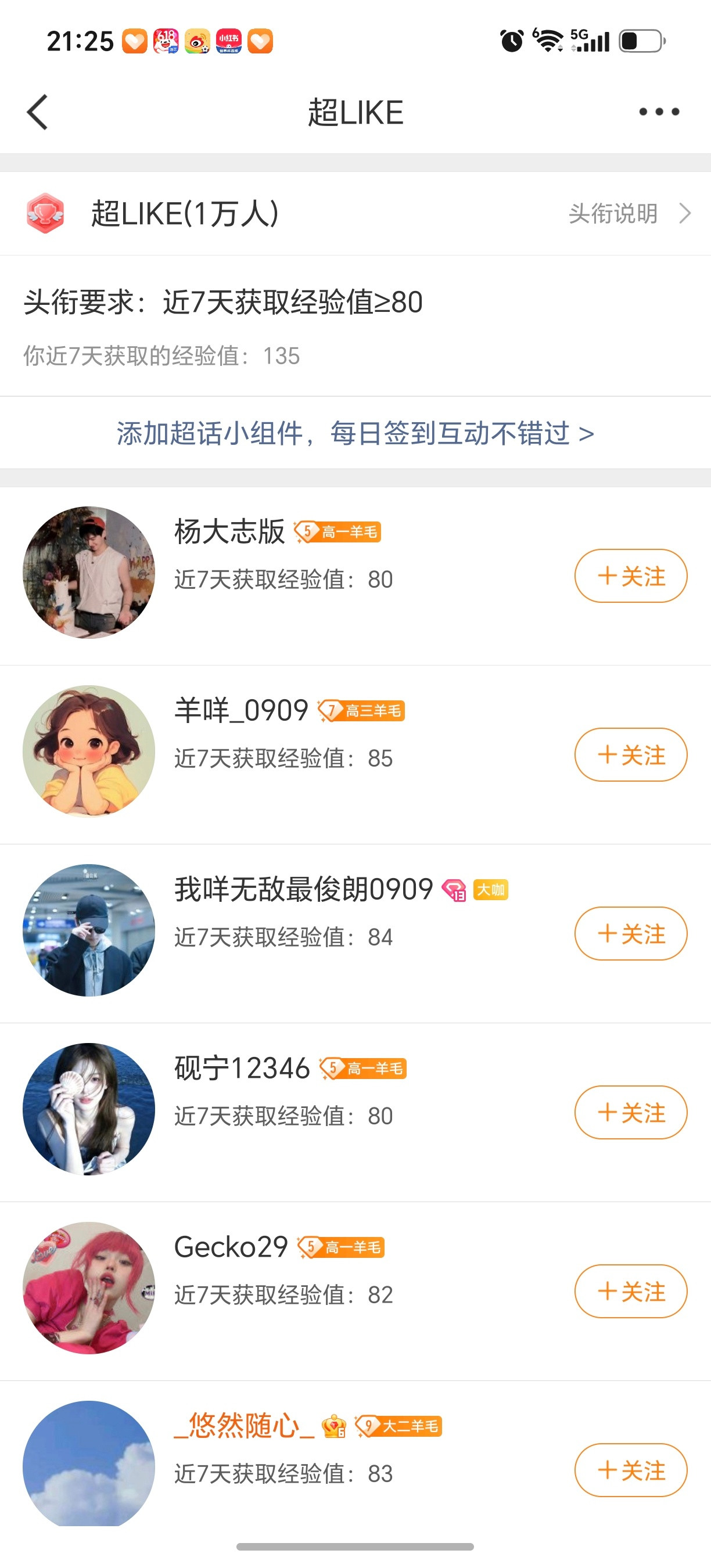 杨洋破万了！羊毛们太棒了！