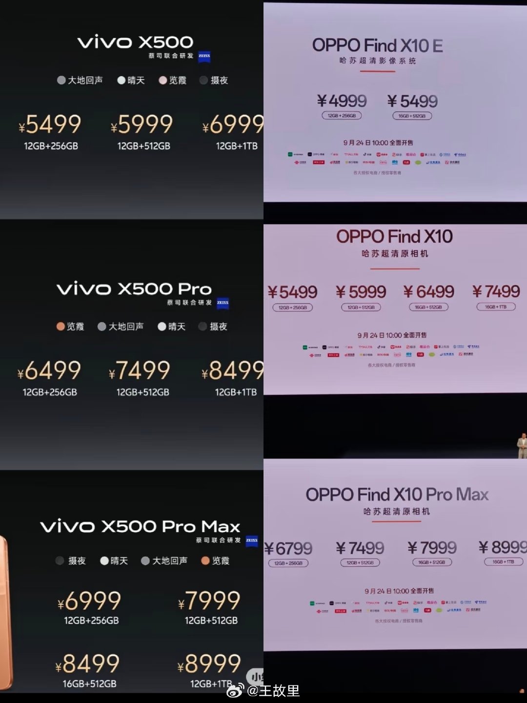 买安卓旗舰的话，选oppo还是vivo​