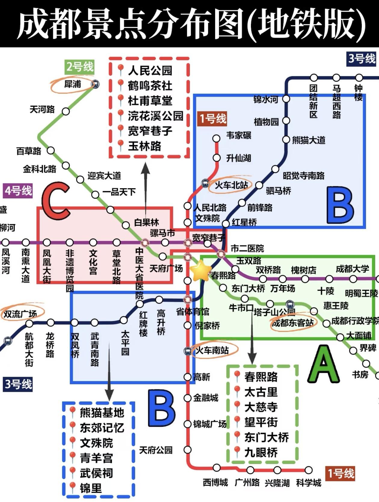 🌟成都地铁景点全攻略🌟坐地铁游成都