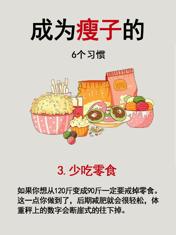 “成为瘦子的6个习惯”​​​​