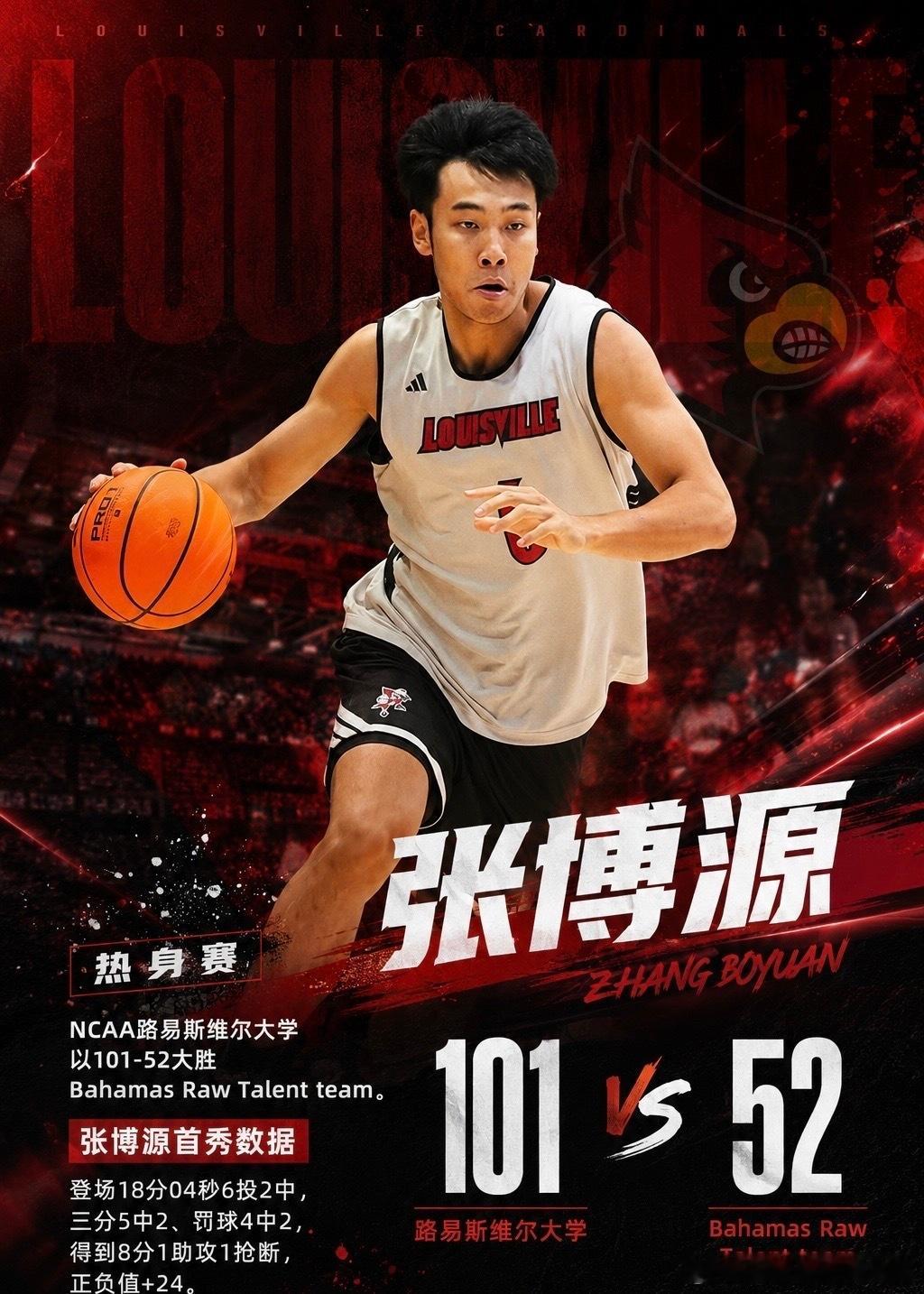 张博源首秀中国男篮NCAA男篮正负值+24！张博源NCAA首秀圆满落幕，中国锋