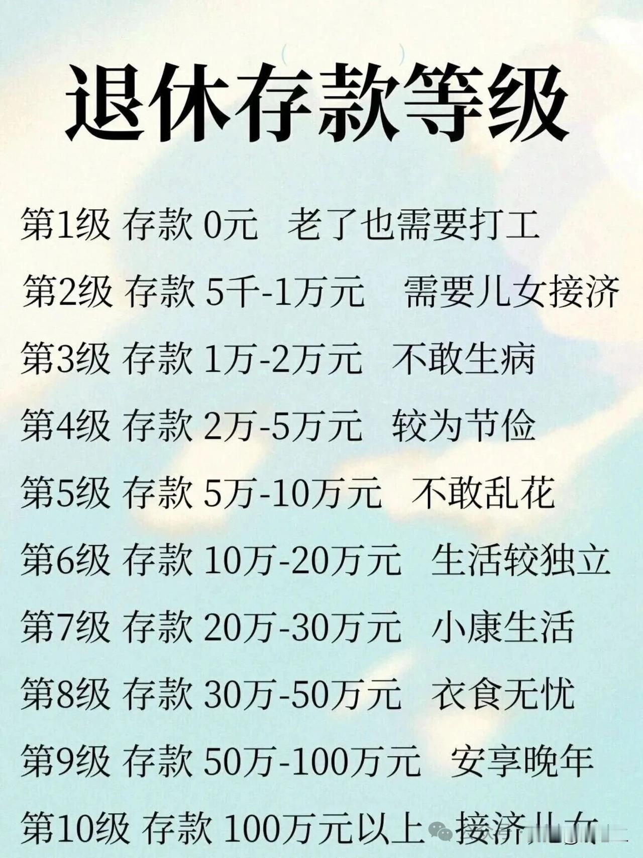 退休之后，你在哪个等级？刚才看到这个图，很有意思。退休之后，第1级，是存