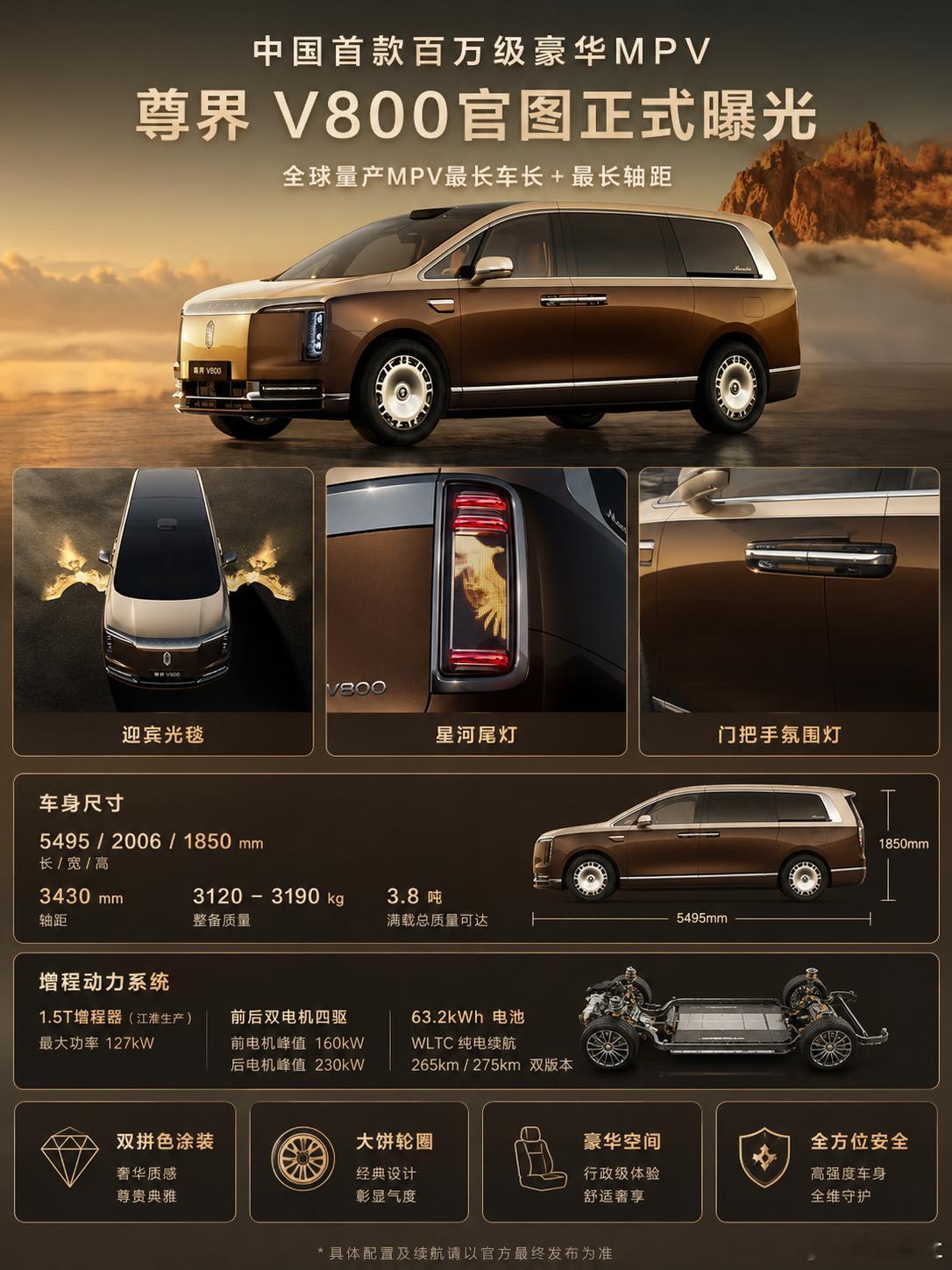 冲击百万级高端MPV，尊界V800官图正式亮相近日，定位百万级、目前全球最长轴距