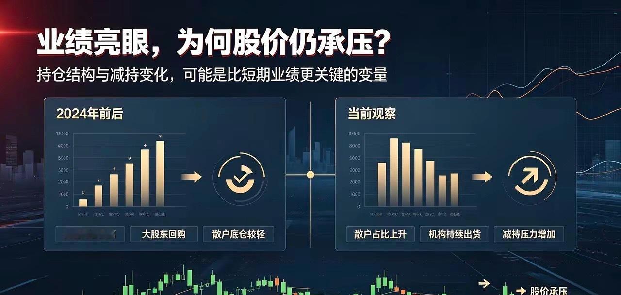 不少持有东方财富的散户都在琢磨，东方财富的中报业绩这么亮眼，本身又是券商板块里的