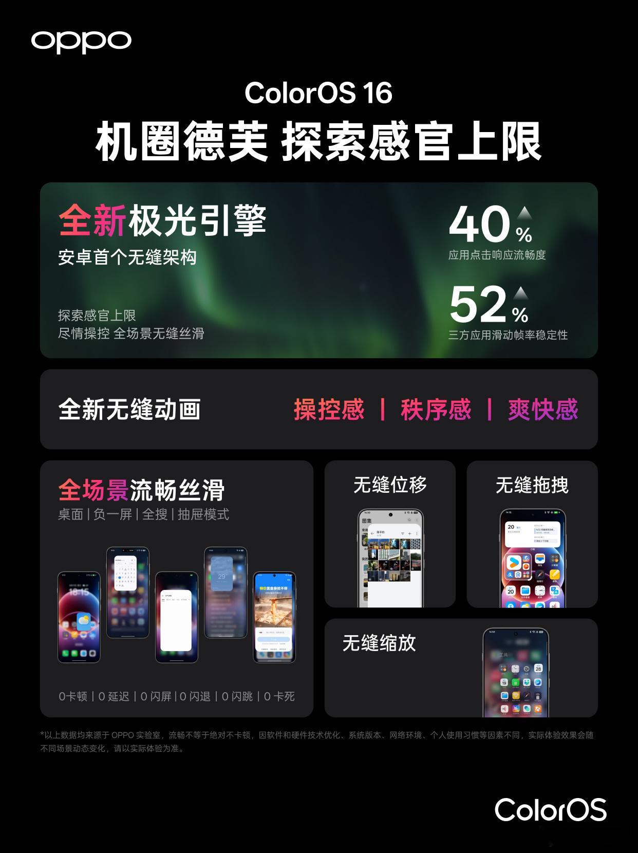 全新ColorOS16发布ColorOS15就已经十分流畅了，ColorOS