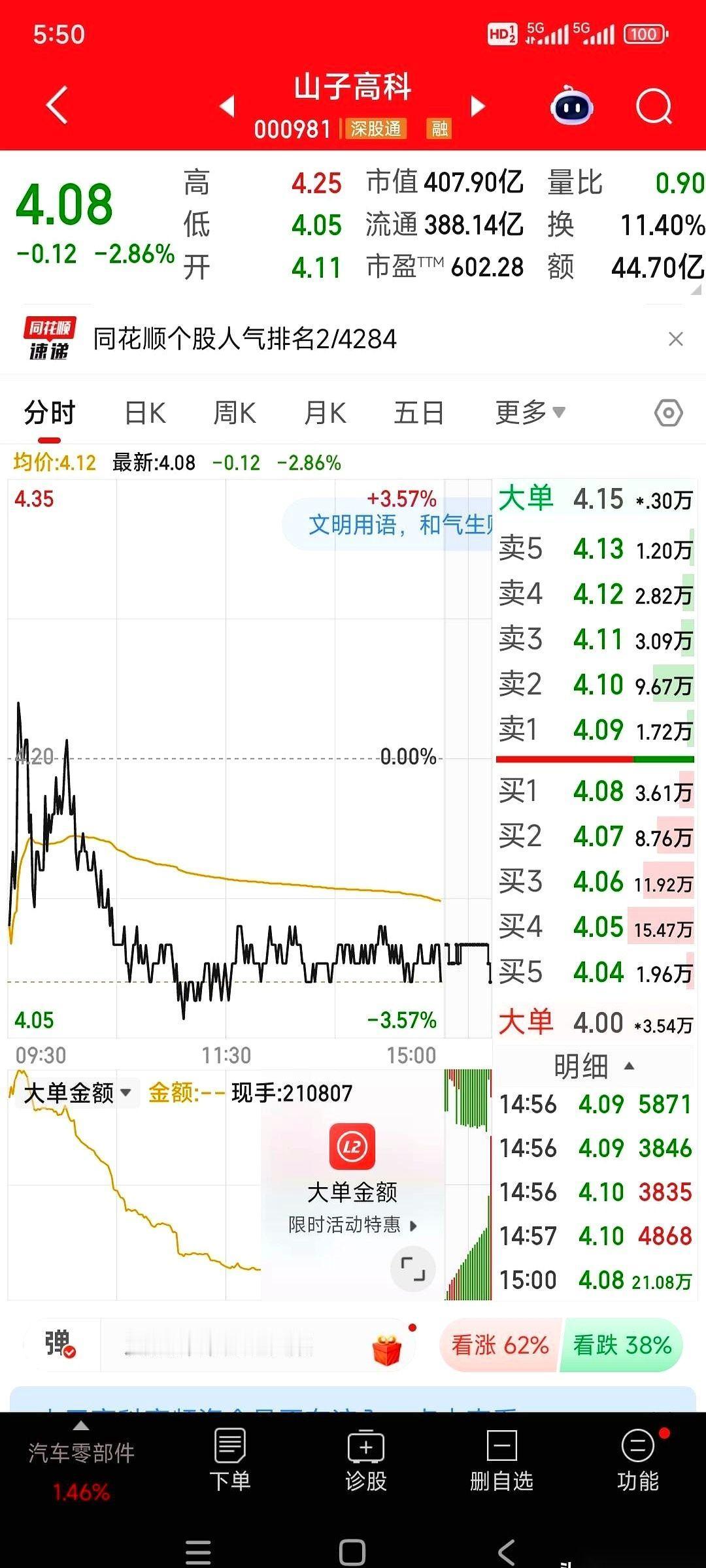 最难熬的，从来不是周一开盘那根线。是周末这两天，手机里刷到的每一个字，都像在给