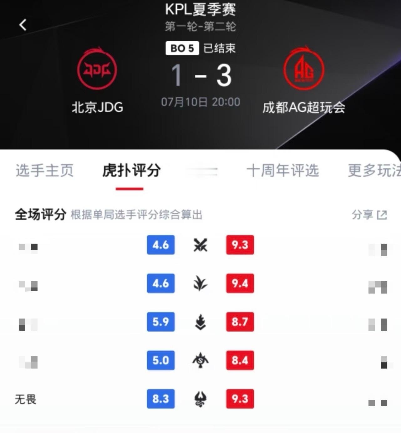 无畏燃尽靠辅助一个人排视野找机会其他人只能和辅助打combo顺风上野上