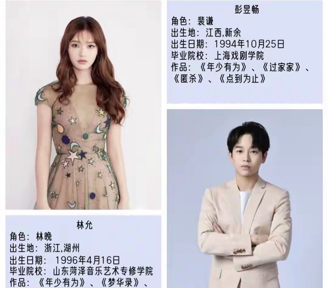 看完《年少有为》演员们的学历，才发现有人科班，有人没上过大学