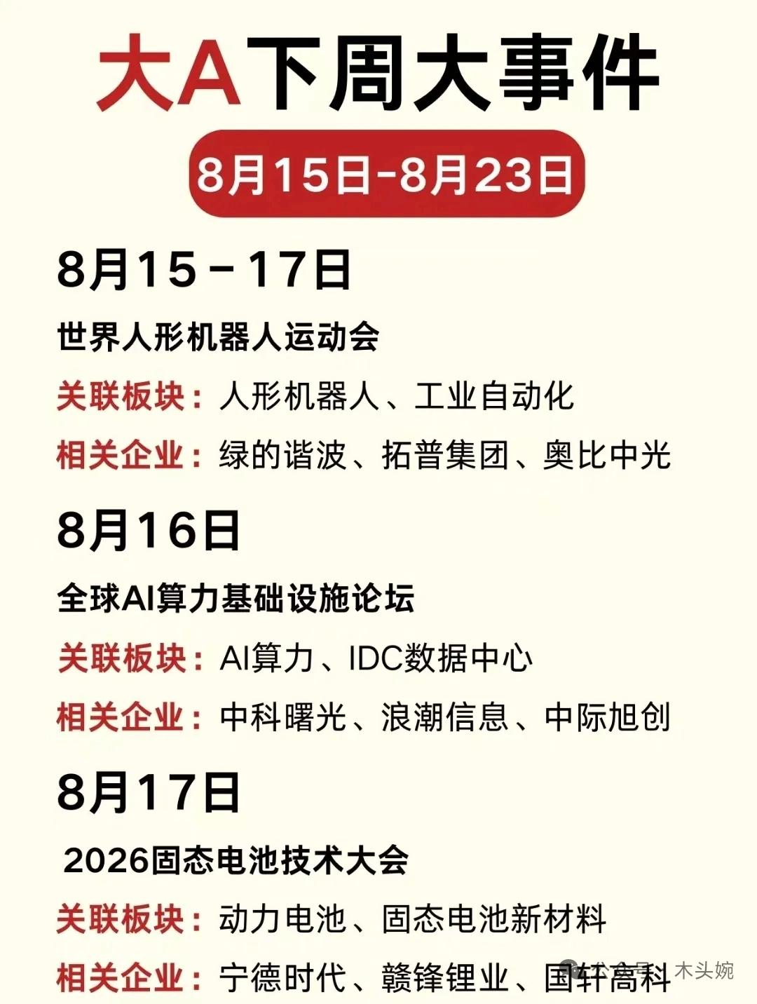 下周财经日历出炉!人形机器人、算力、半导体多场重磅大会来袭，哪些板块值得关注？（